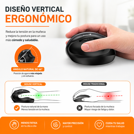 Mouse Vertical Inalámbrico Ergonómico Silencioso DPI Ajustable