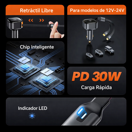 Cargador de Auto 30W USAMS C41 USB-C + Lightning Retráctil CC219