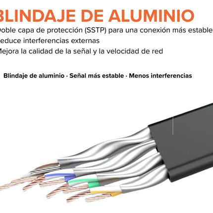 Cable de Red Cat 8 Flat SSTP 8m Alta Velocidad Vention IKCBK