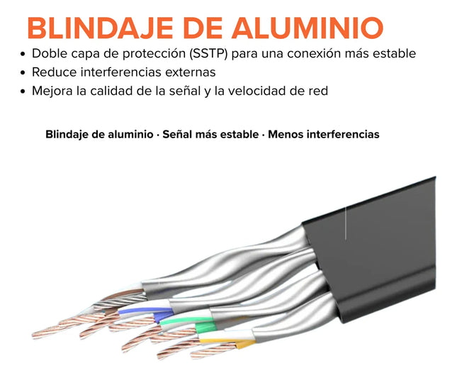 Cable de Red Cat 8 Flat SSTP 8m Alta Velocidad Vention IKCBK