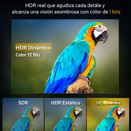 Cable HDMI 2.1 8K 3m Alta Velocidad Vention AAUBI Negro