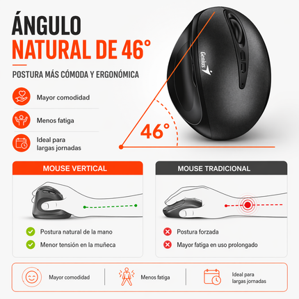 Mouse Vertical Inalámbrico Ergonómico Silencioso DPI Ajustable