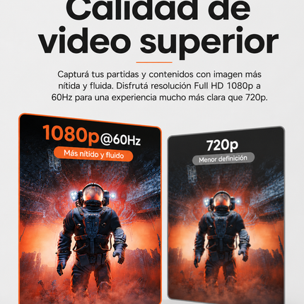 Capturadora De Video Usb C A Hdmi Full Hd