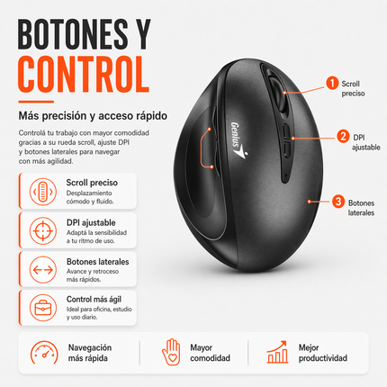 Mouse Vertical Inalámbrico Ergonómico Silencioso DPI Ajustable