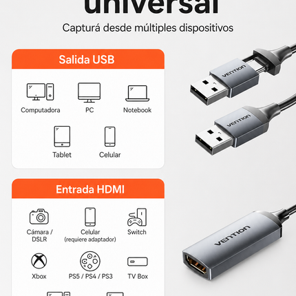 Capturadora De Video Usb C A Hdmi Full Hd