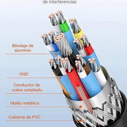 Cable USB-C a DisplayPort 8K 1.5m Vention Negro