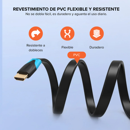 Cable HDMI 2.0 Vention Plano 4K 60Hz Audio Sincronizado PVC Reforzado