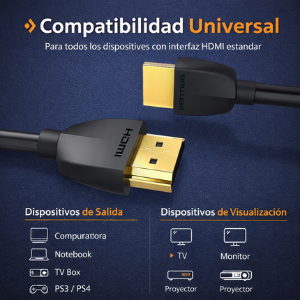 Cable HDMI 2.0 4K 1 Metro Vention Negro Alta Velocidad