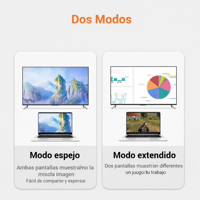 Adaptador DisplayPort a HDMI 4K 30Hz Vention