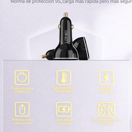 Cargador Auto 160W LDNIO 3 En 1 USB-C PD 100W Carga Rápida