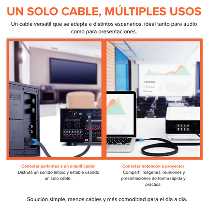 Cable HDMI 2.0 Vention Plano 4K 60Hz Audio Sincronizado PVC Reforzado