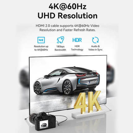 Cable Micro HDMI a HDMI 4K@60Hz – Vention Alto Rendimiento
