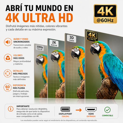 Adaptador DisplayPort a HDMI Activo 4K 60 Hz