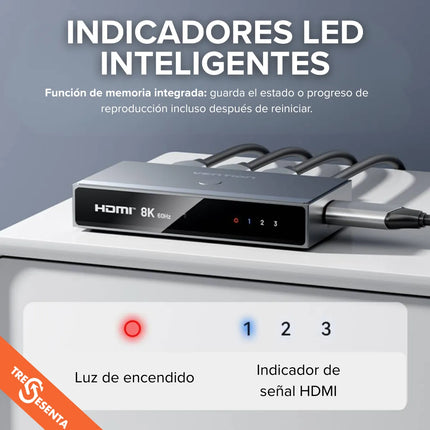 Switch HDMI 3 en 1 Vention 8K 60Hz con Control Remoto AKRH0