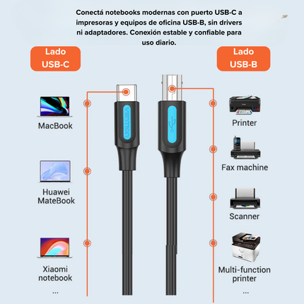 Cable Impresora USB-C a USB-B Vention 480Mbps Plug & Play