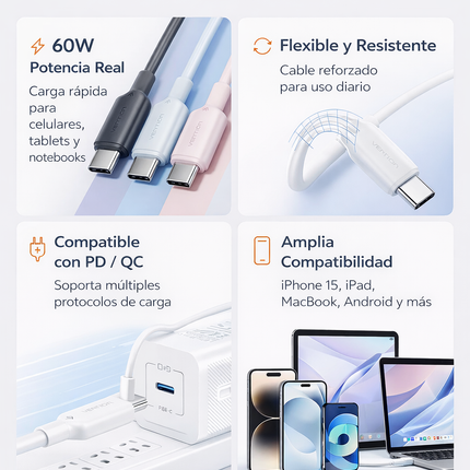 Cable USB-C a USB-C PD 60W Vention Carga Rápida Blanco