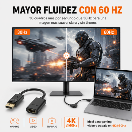 Adaptador DisplayPort a HDMI Activo 4K 60 Hz