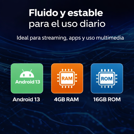 TV Box Sanci SC-TVII3 Android 13 4GB RAM 16GB ROM 8K Ultra HD