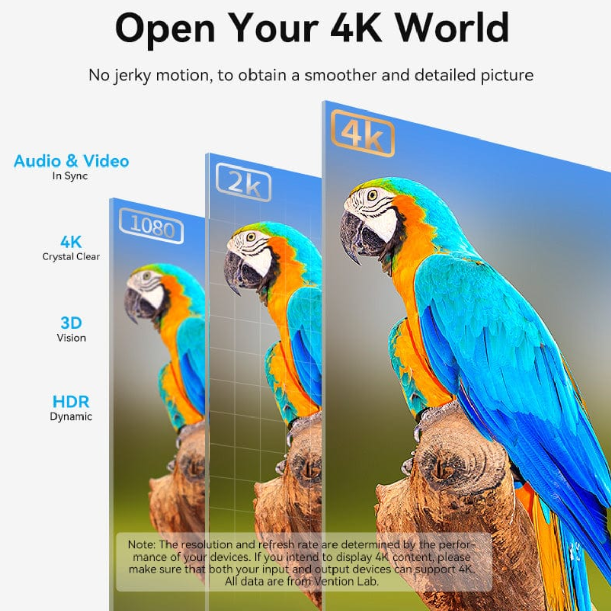 Adaptador DisplayPort a HDMI Activo 4K 60 Hz