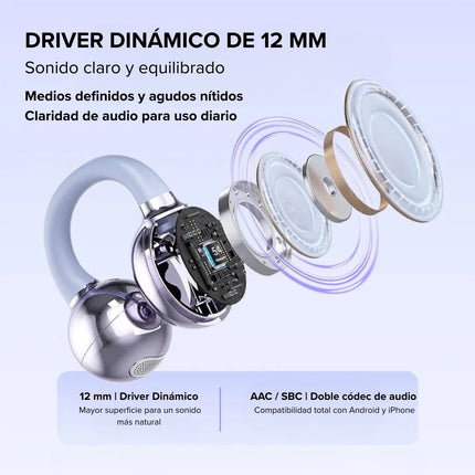 Auriculares Bluetooth Vention Echo Clip A1 Open Ear IPX4 Blanco