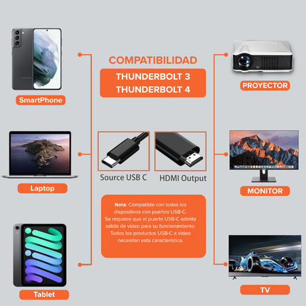 Adaptador USB-C a HDMI 4K 60Hz – Cable 1.8 m Plug & Play