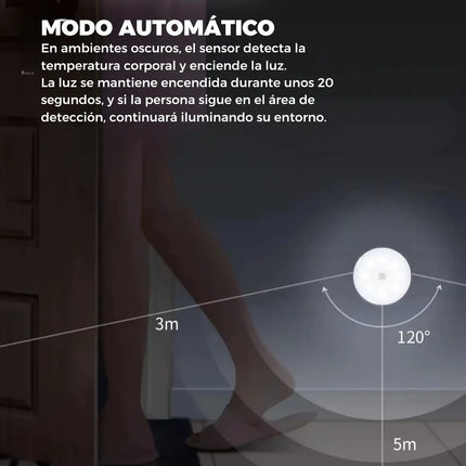 Luz Led Inalámbrica Con Sensor De Movimiento Usb Adhesiva