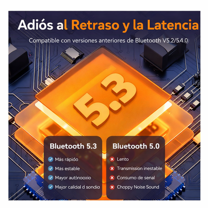 Adaptador Bluetooth 5.3 USB Vention NAHB0 Alcance 20m PC