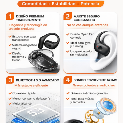 Auriculares Bluetooth Deportivos USAMS UG26 OWS Open Ear IPX5 Negro