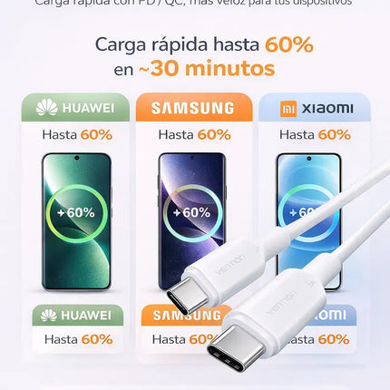 Cable USB-C a USB-C 60W Carga Rápida 3A 2m Vention Negro