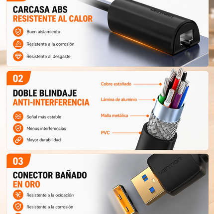 Adaptador USB 3.0 a Ethernet Gigabit Vention 1000Mbps CEWHB