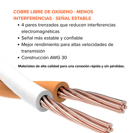 Cable de Red Ethernet Cat 8 Plano Vention 5 m | 40 Gbps · 2000 MHz · Blindado