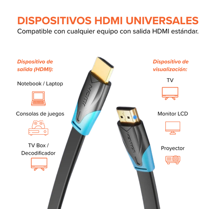 Cable HDMI 2.0 Vention Plano 4K 60Hz Audio Sincronizado PVC Reforzado