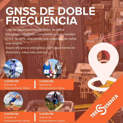 Smartwatch Deportivo Mibro GS Active 2 con GPS Dual, Llamadas Bluetooth y 5ATM