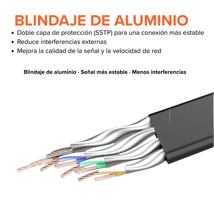 Cable de Red Ethernet Cat 8 Plano Vention 5 m | 40 Gbps · 2000 MHz · Blindado
