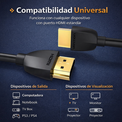 Cable HDMI 2.0 4K 1 Metro Vention Negro Alta Velocidad