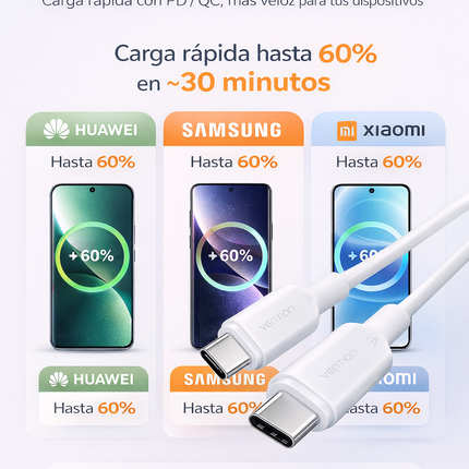 Cable USB-C a USB-C PD 60W Vention Carga Rápida Blanco