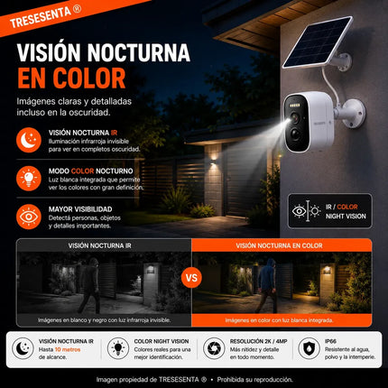 Cámara Solar WiFi 5MP para Vigilar tu Hogar desde el Celular