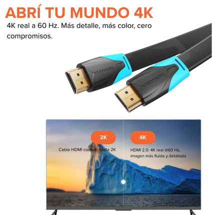 Cable HDMI 2.0 Vention Plano 4K 60Hz Audio Sincronizado PVC Reforzado