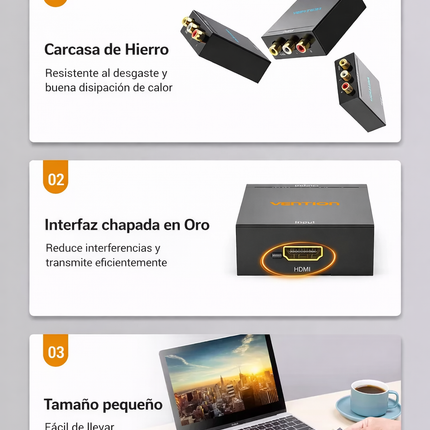 Convertidor HDMI a RCA AV 1080P 60Hz Soporte PAL/NTSC Vention