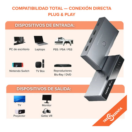 Switch HDMI 3 en 1 Vention 8K 60Hz con Control Remoto AKRH0