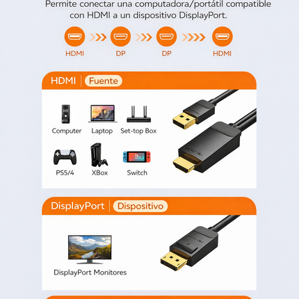 Cable HDMI a DisplayPort 4K 60Hz 1.5m Vention ABJBG Negro