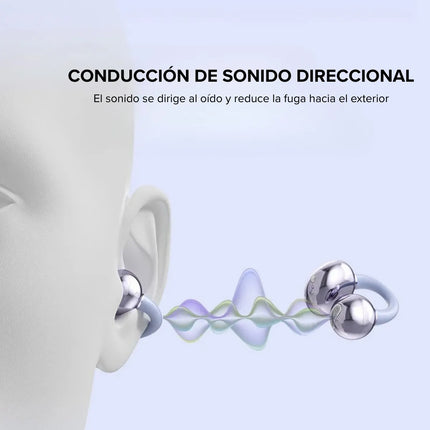 Auriculares Bluetooth Vention Echo Clip A1 Open Ear IPX4 Blanco