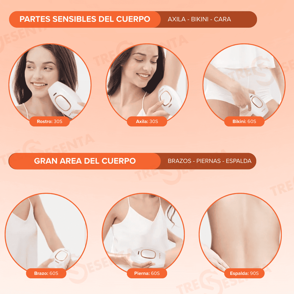 IPL Premium de Luz Pulsada