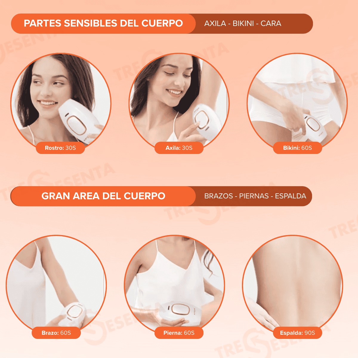 IPL Premium de Luz Pulsada