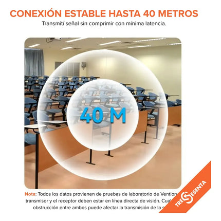 Transmisor/receptor Hdmi Inalámbrico Vention Adcb0 Full Hd Negro