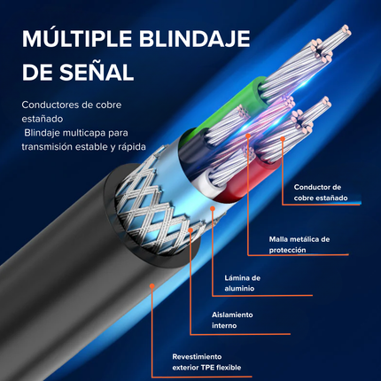 Cable Impresora USB-C a USB-B Vention 480Mbps Plug & Play