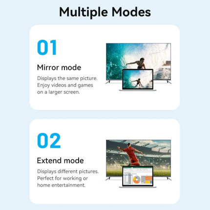 Cable Micro HDMI a HDMI 4K@60Hz – Vention Alto Rendimiento