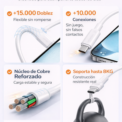 Cable USB-C a USB-C PD 60W Vention Carga Rápida Blanco