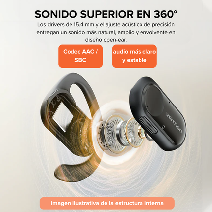 Auriculares Open-Ear Vention OpenBeat O11 Bluetooth 5.3 | 35 h IPX5