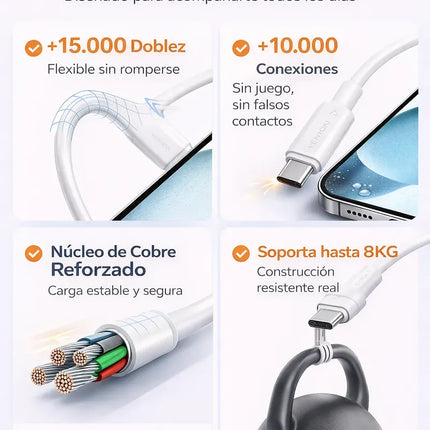 Cable USB-C a USB-C 60W Carga Rápida 3A 2m Vention Negro
